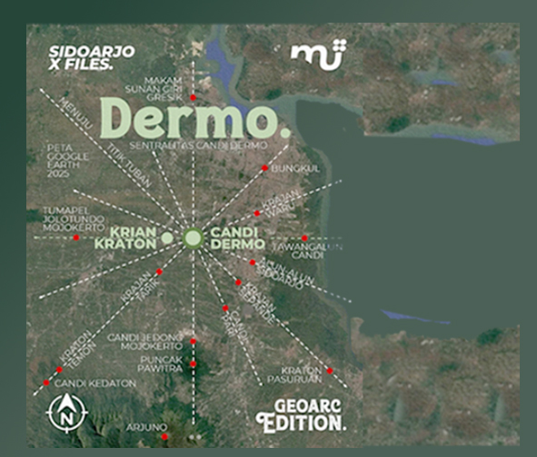 DERMO – Sentralitas Candi Dermo